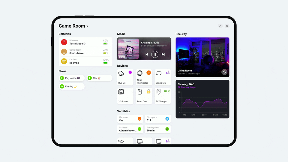 A tablet and phone device displaying Homey Dashboards