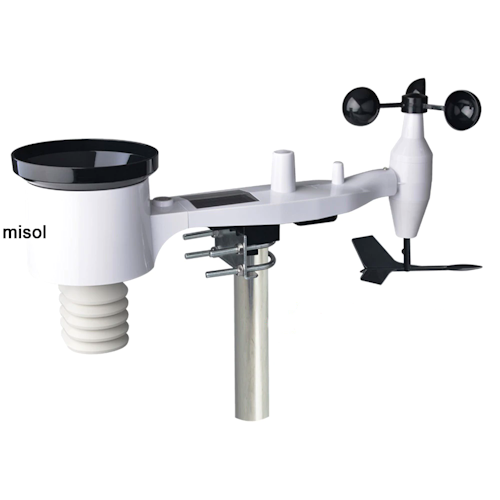 Weather Station
