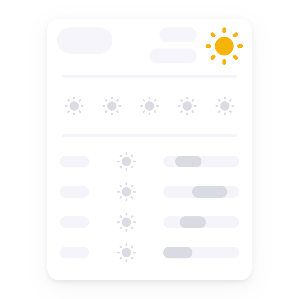 Weather Forecast